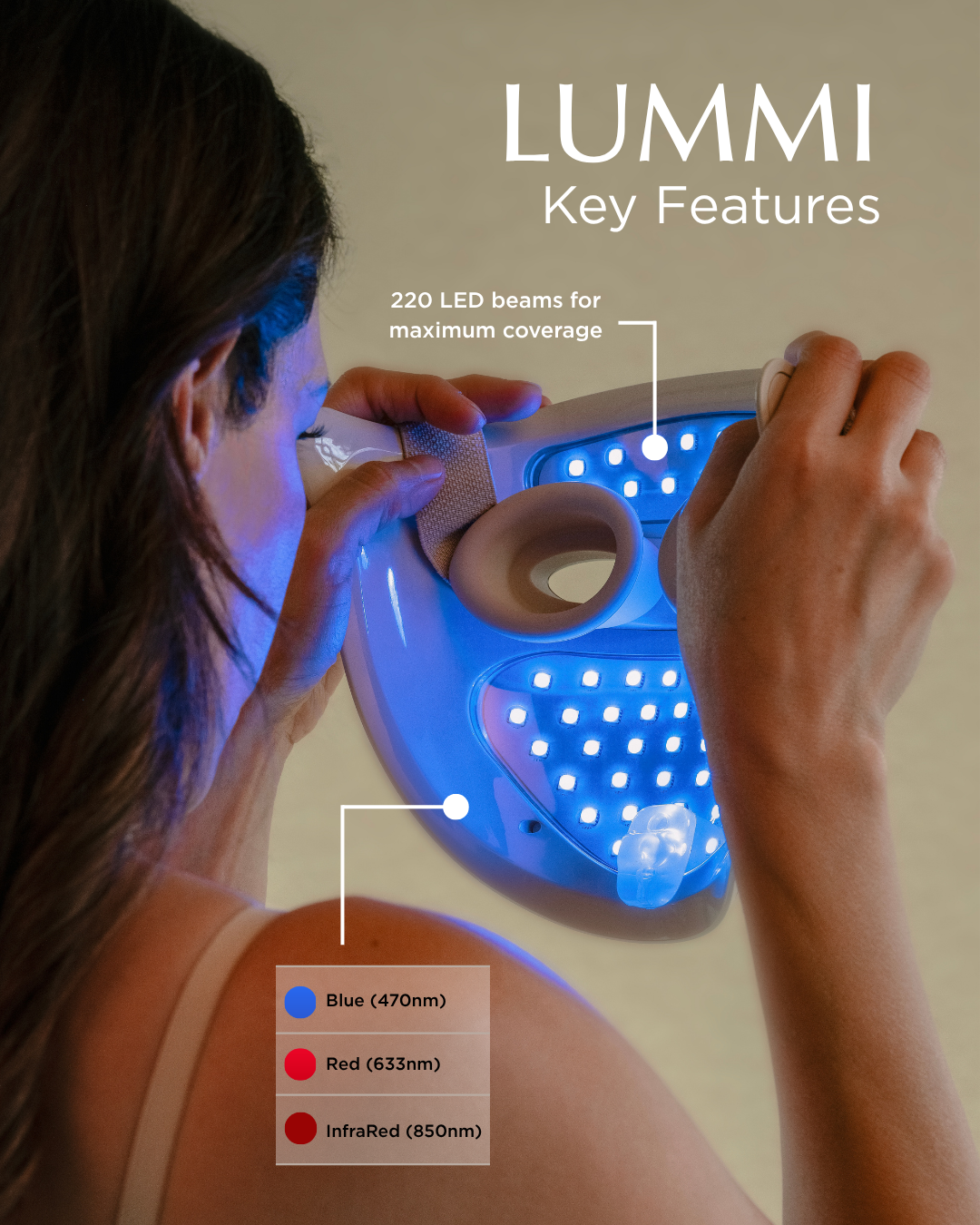 LUMMI LED – LED Light Therapy Mask